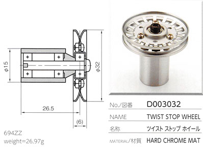 D003032